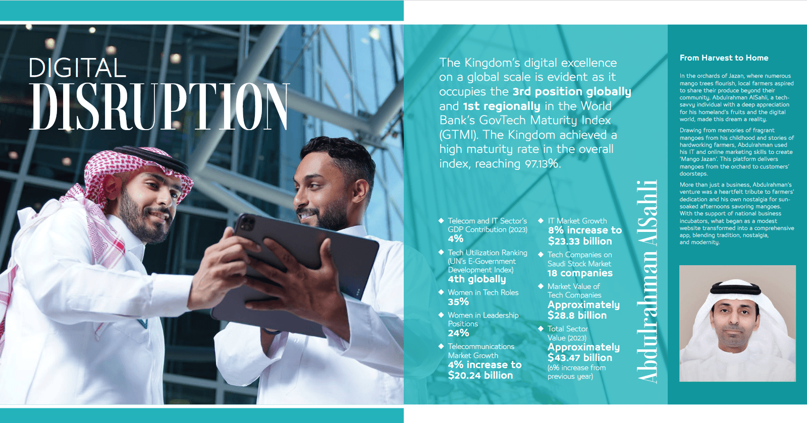 Digital Disruption