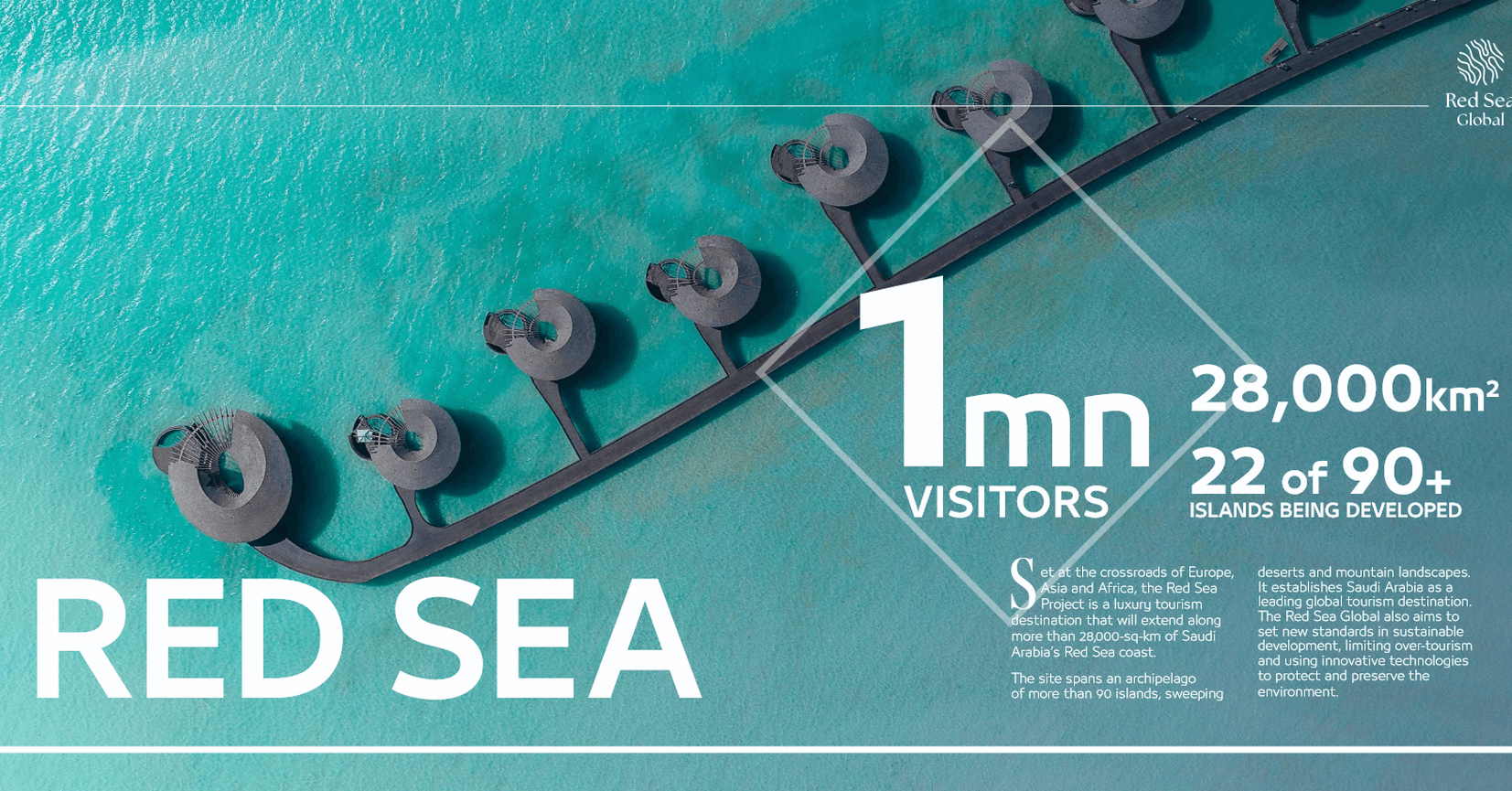 Red Sea Projects