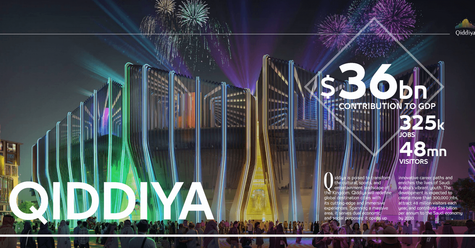 Qiddiya